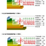 青岛不饱和树脂地坪，不饱和树脂防腐地坪,防腐蚀地坪施工厂家-缩略图2